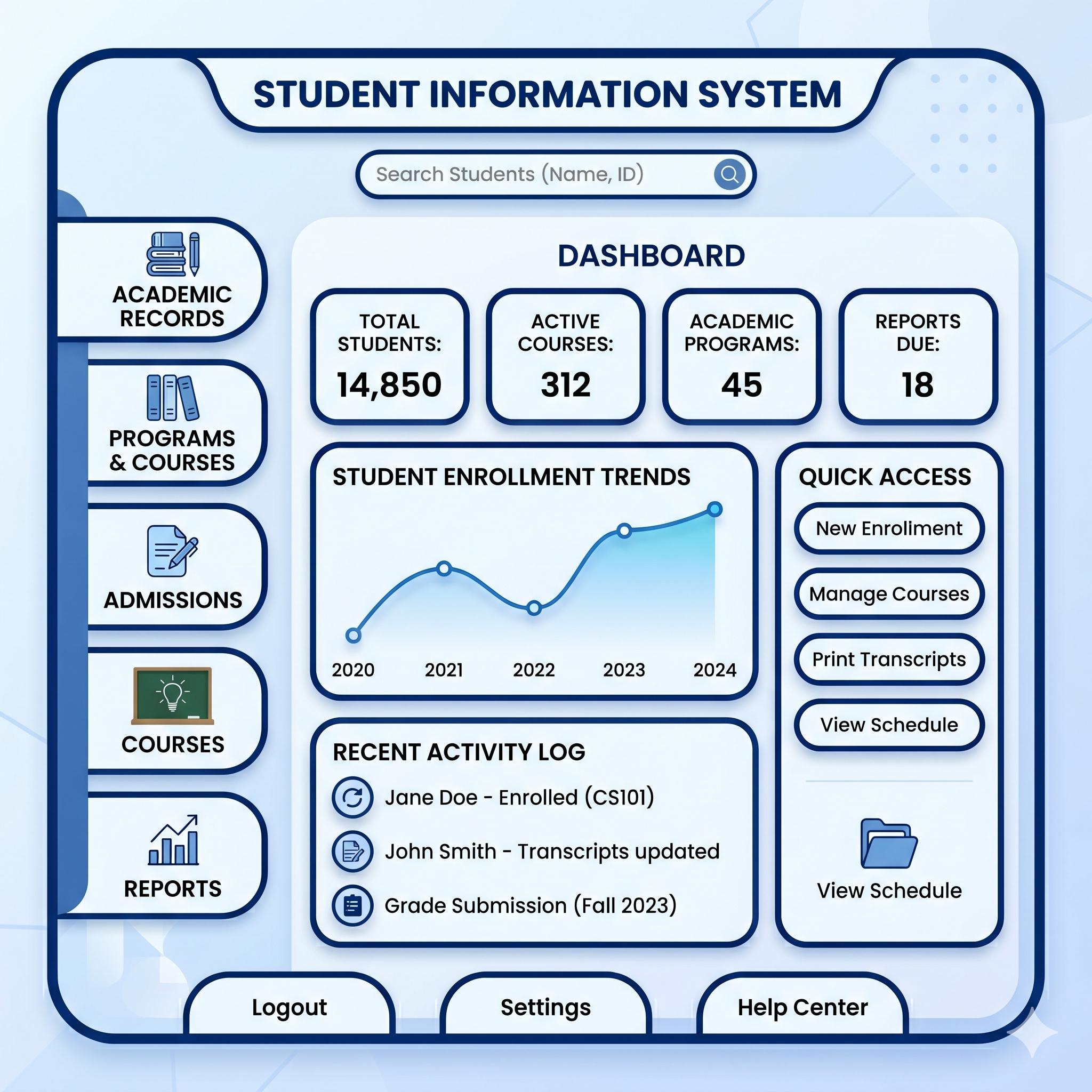 Student Information System