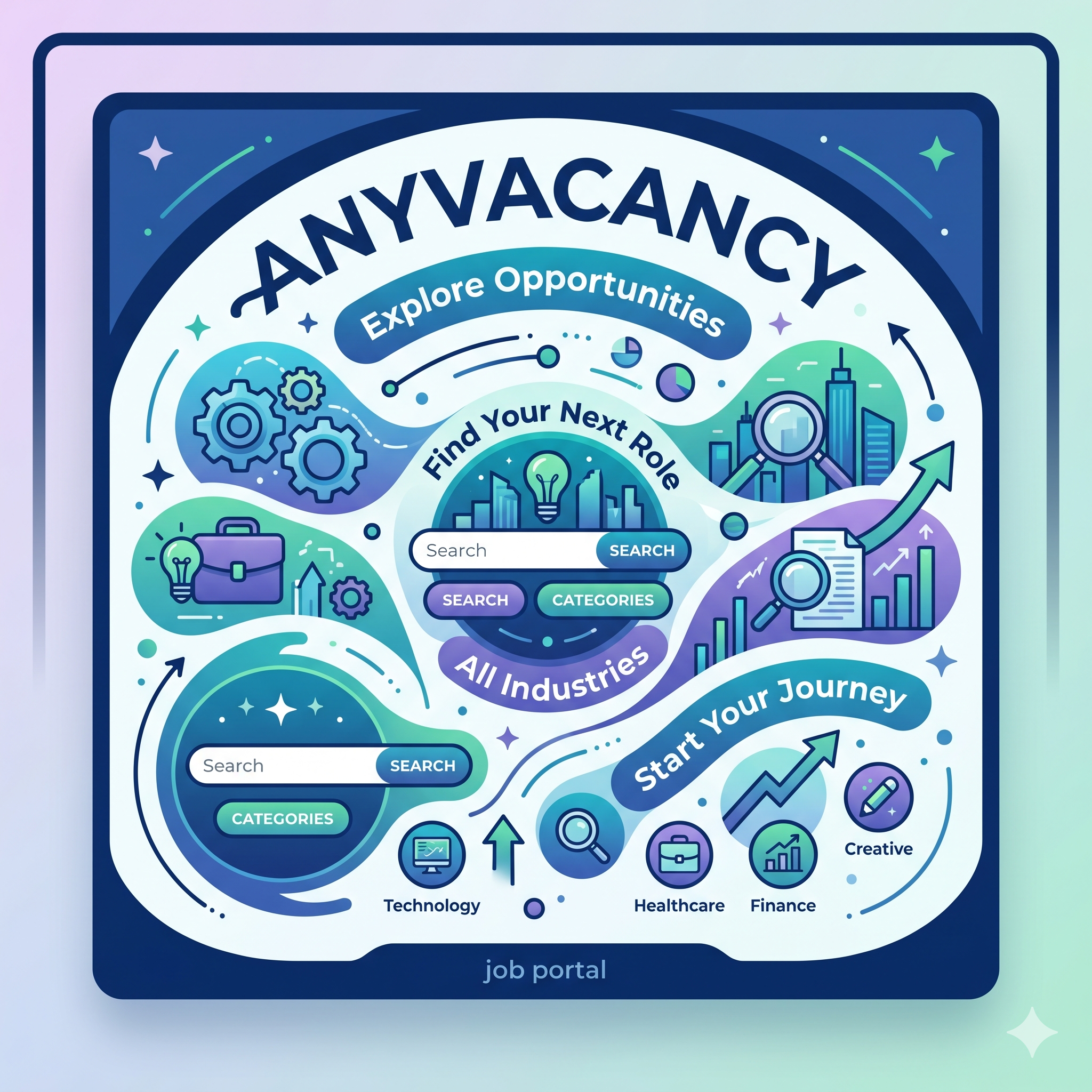 Job Portal